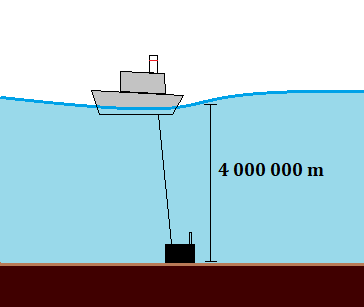 Ftce General Knowledge Math Practice Test Ftce Gk 828 Study Guide